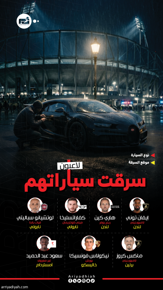 بعد حادثة عبد الحميد.. نجوم سرقت سياراتهم.. من هم؟
